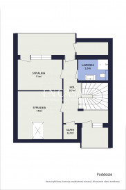 House Rent Warszawa Mokotów